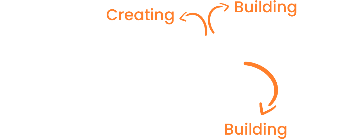 creating website building